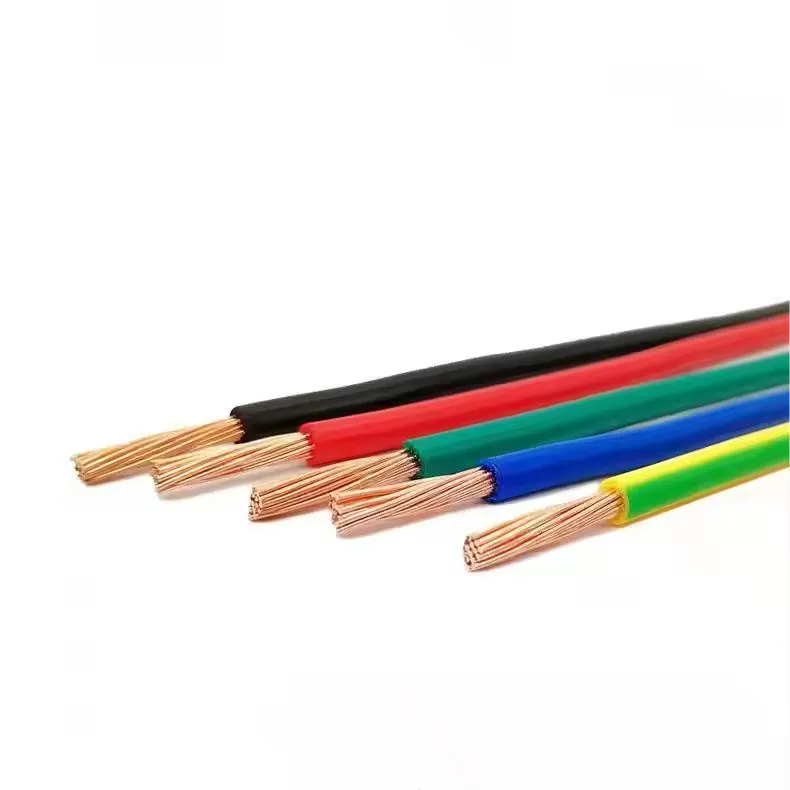 Copper Wiring Cable